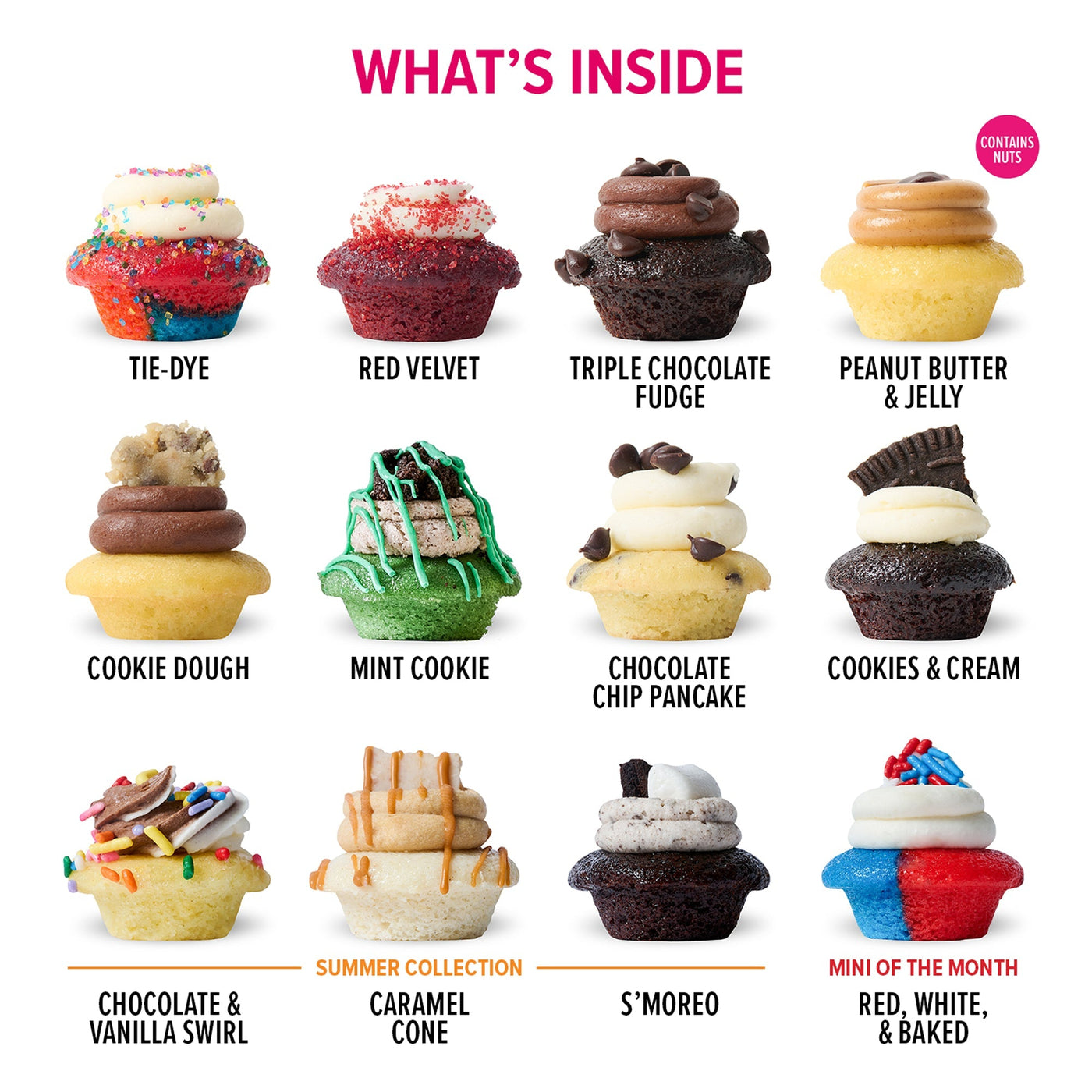 Happy Birthday Cupcakes & Candles 50-Pack